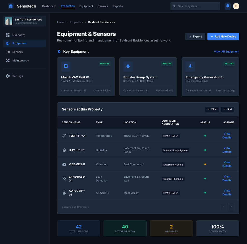 Sensotech Properties List — Manage all facilities, track active warnings, and view connectivity status